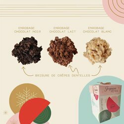 Composition des roses des sables de Nol