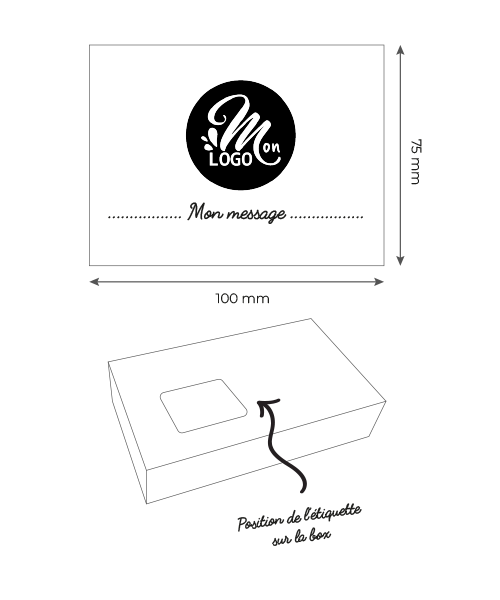 Schema étiquette de la box entreprise